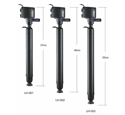 微型分體式UV過濾器