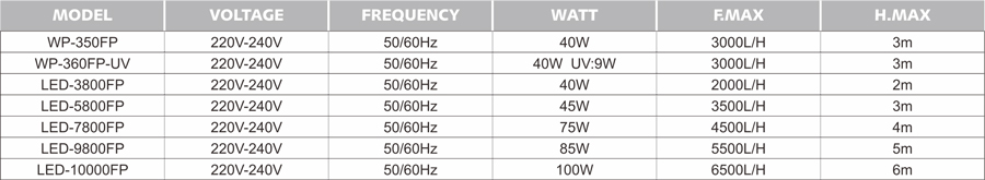 箱式過濾噴泉泵 (2).jpg
