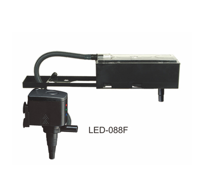 閃亮頂部過(guò)濾器